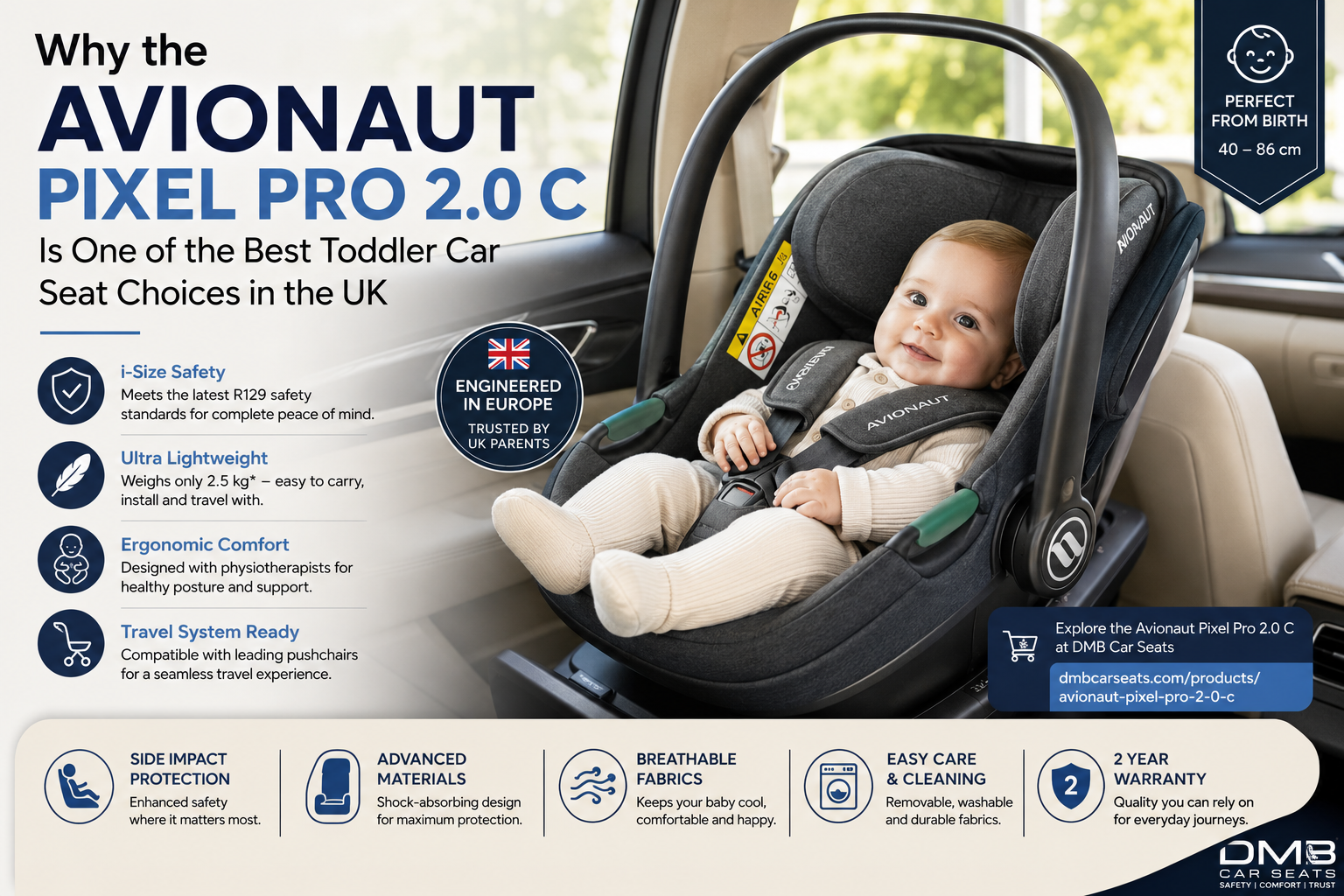  avionaut pixel pro 